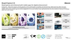 Teen Entertainment Trend Report Research Insight 4