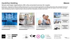 Pastry Trend Report Research Insight 3