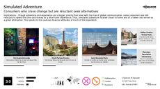 Simulated Learning Trend Report Research Insight 7