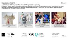 Infant Accessory Trend Report Research Insight 7