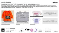 Baby Trend Report Research Insight 2