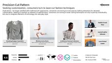 Jumper Trend Report Research Insight 5