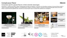 Upscale Ingredient Trend Report Research Insight 4