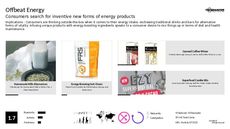 Brain-Boosting Trend Report Research Insight 4