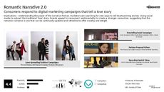 Digital Marketing Trend Report Research Insight 6