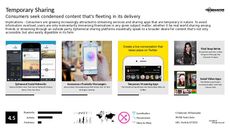 Streaming Service Trend Report Research Insight 3