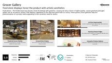 Food Display Trend Report Research Insight 7