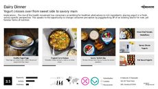 Calcium Trend Report Research Insight 4