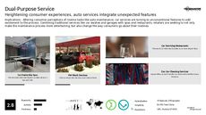 Customer Assistance Trend Report Research Insight 2