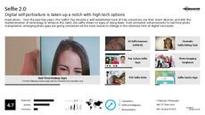 Animation Trend Report Research Insight 5