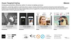Targeted Advertising Trend Report Research Insight 3
