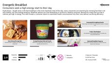 Brain-Boosting Trend Report Research Insight 3
