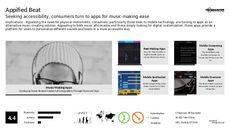 Mobile Tech Trend Report Research Insight 4