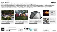 Carnival Trend Report Research Insight 2