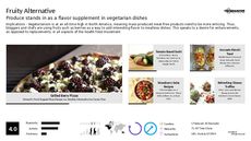 Nutrient Trend Report Research Insight 3