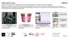 Fruit Trend Report Research Insight 1