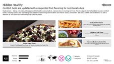 Fruit Trend Report Research Insight 2