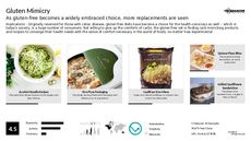 Cardiovascular Trend Report Research Insight 4