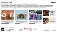 Drinking Ritual Trend Report Research Insight 5