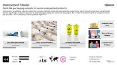 Flexible Packaging Trend Report Research Insight 1