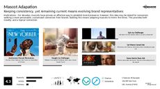 Mascot Trend Report Research Insight 3