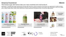 Sugar Trend Report Research Insight 3