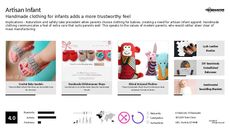 Infant Care Trend Report Research Insight 2