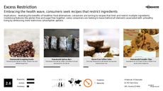 Sugar Trend Report Research Insight 7
