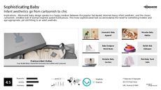 Baby Trend Report Research Insight 7