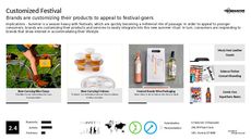 Carnival Trend Report Research Insight 6