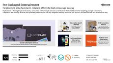 Pre-packaged Trend Report Research Insight 6