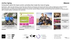 Boomer Trend Report Research Insight 8