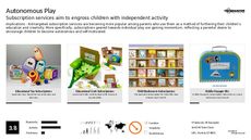 Kid Trend Report Research Insight 4