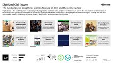 Equality Trend Report Research Insight 4