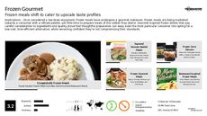 Frozen Food Trend Report Research Insight 5