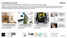 Dual-Purpose Packaging Trend Report Research Insight 3