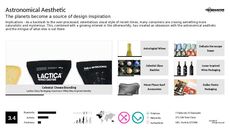 Visual Trend Report Research Insight 7