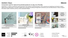 Cleaning Solution Trend Report Research Insight 3