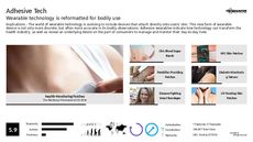 Medical Device Trend Report Research Insight 5