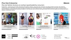 Corporation Trend Report Research Insight 2