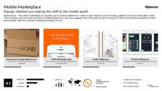 Mobile Retail Trend Report Research Insight 4