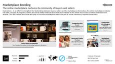 Digital Community Trend Report Research Insight 6