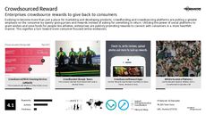 Crowdsourcing Trend Report Research Insight 3