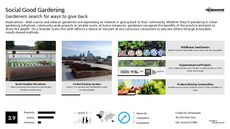Social Initiative Trend Report Research Insight 4