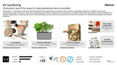 Gardening Tool Trend Report Research Insight 6