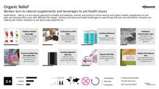 Prenatal Trend Report Research Insight 8