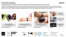 Financial Transaction Trend Report Research Insight 7