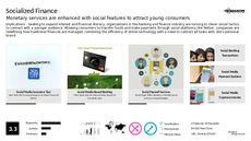 Financial Transaction Trend Report Research Insight 3