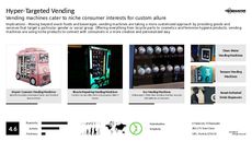 Custom Food Trend Report Research Insight 3