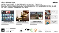 Digital Entertainment Trend Report Research Insight 3